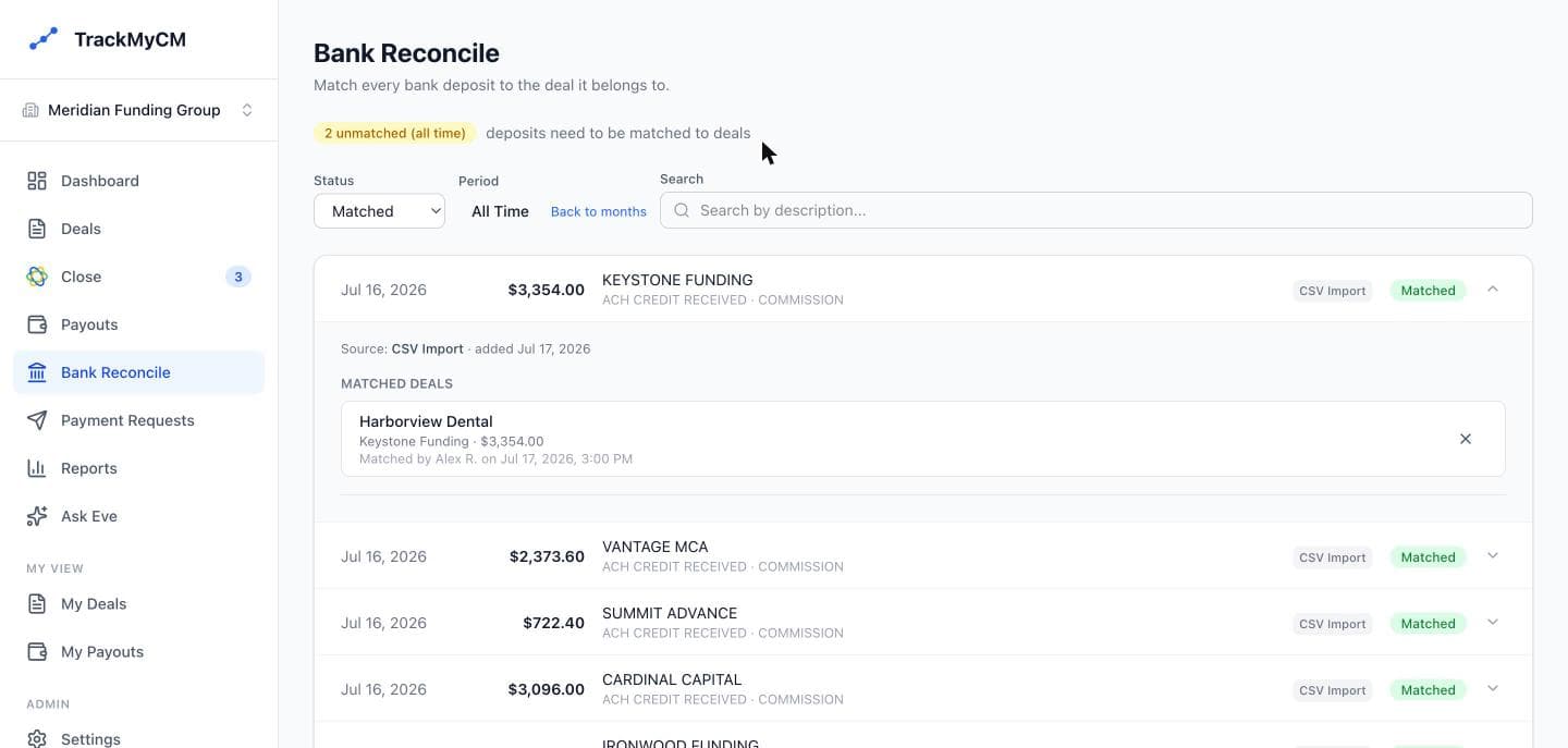 TrackMyCM bank reconcile showing a funder deposit synced from Plaid and matched to the deal it paid