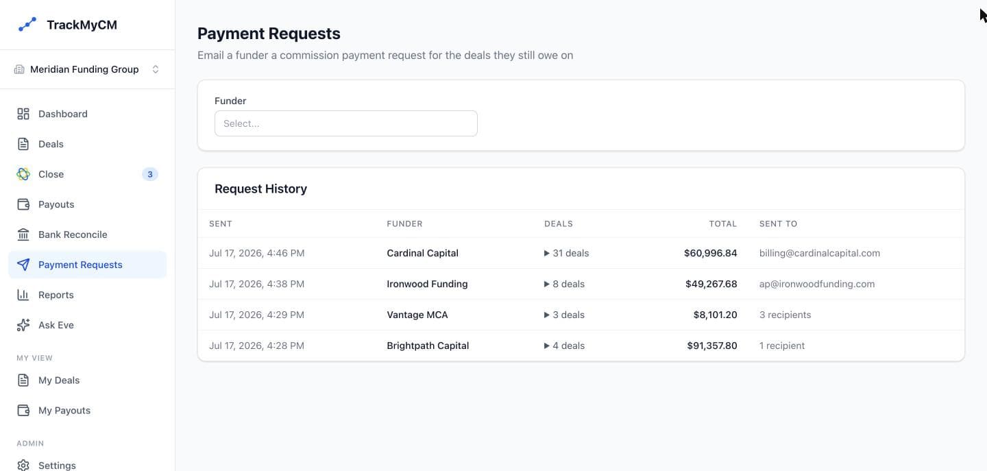 TrackMyCM payment request history showing commission requests sent to funders